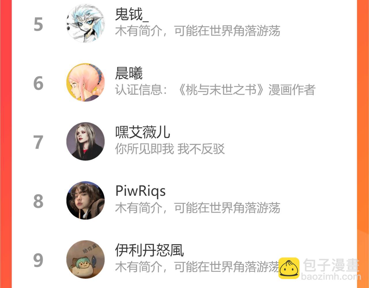 桃與末世之書 - 第113話 人質交換(2/2) - 8