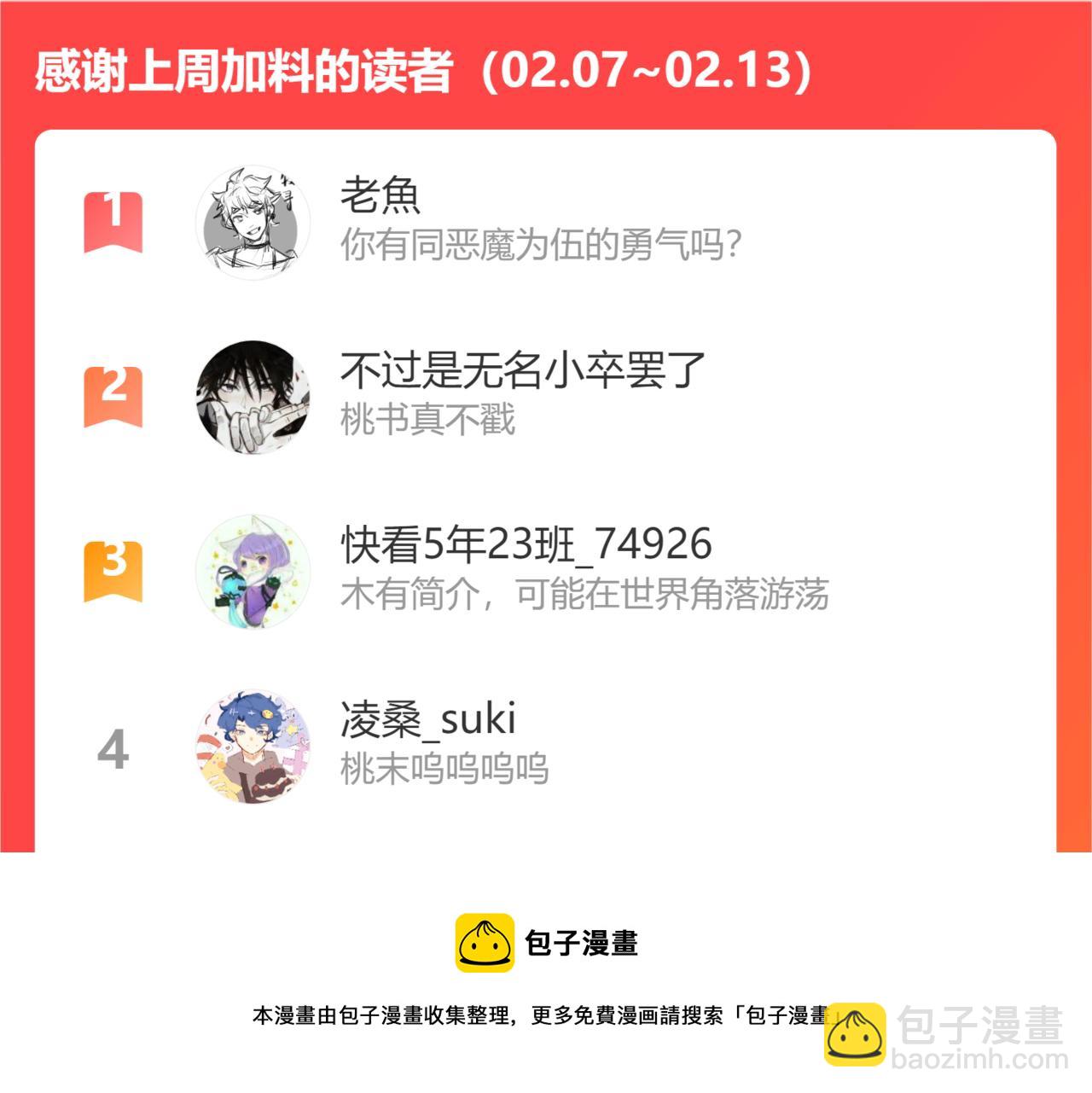 桃與末世之書 - 第115話 風暴之前(2/2) - 7