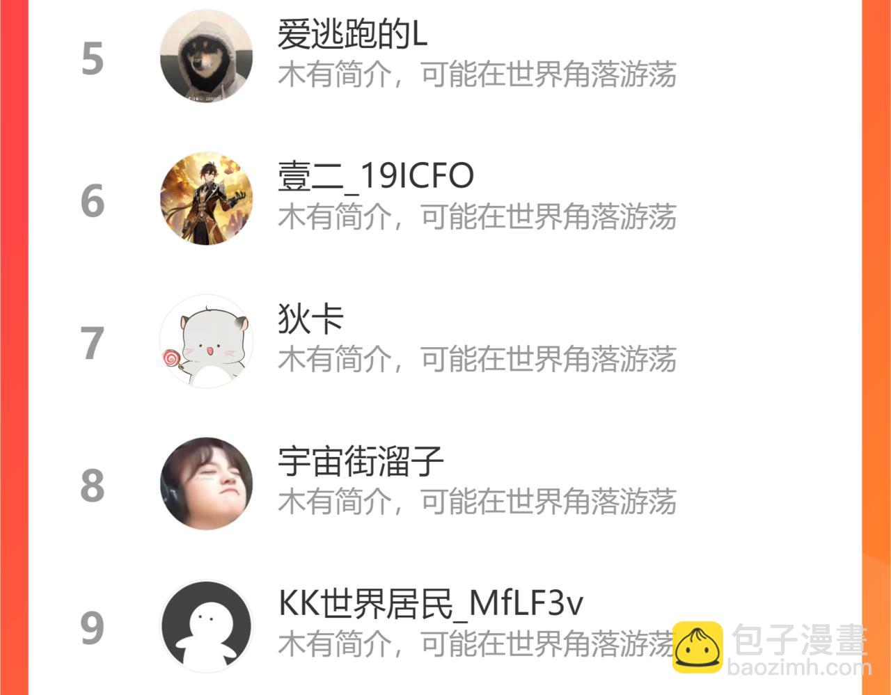 桃與末世之書 - 第115話 風暴之前(2/2) - 8