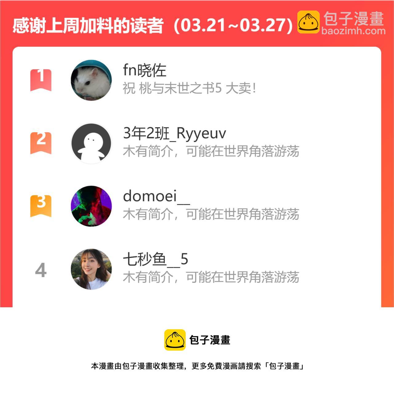 桃與末世之書 - 第119話 強力的妹妹(2/2) - 7