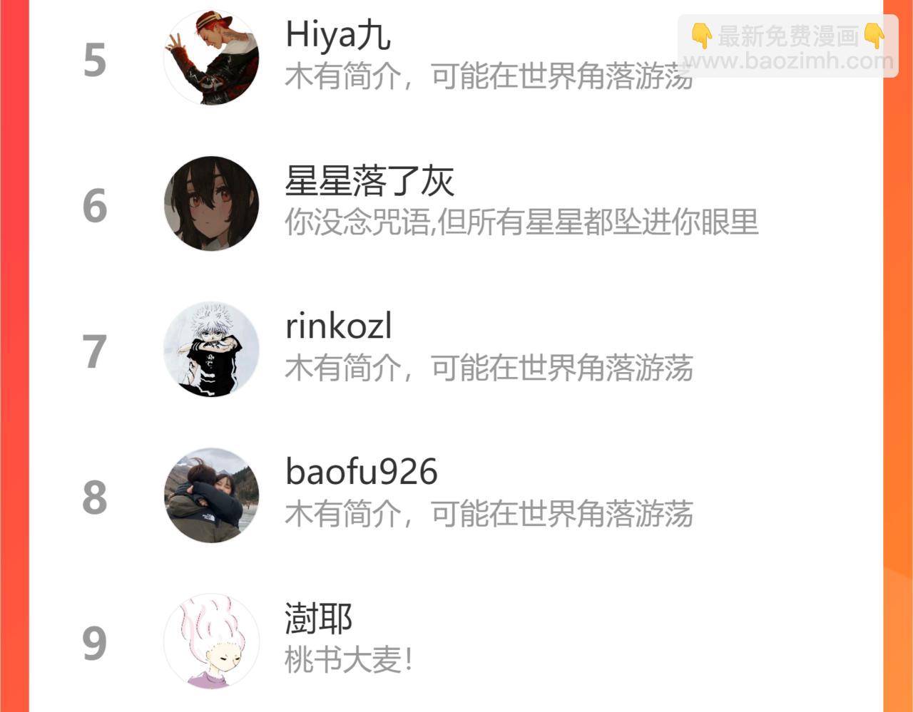 桃與末世之書 - 第119話 強力的妹妹(2/2) - 8