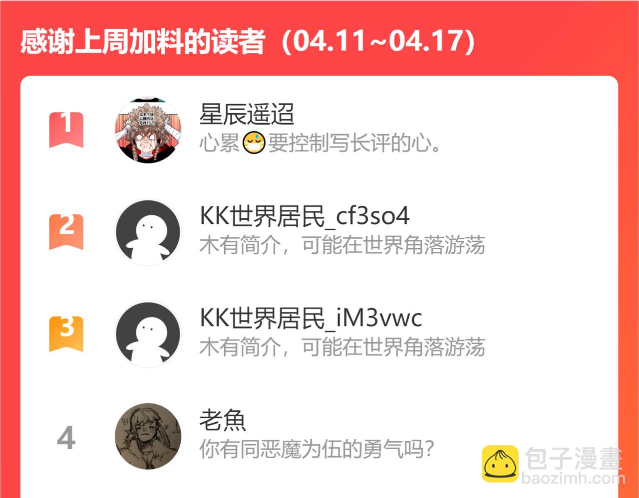 桃與末世之書 - 第121話 巔峰狀態(2/2) - 7