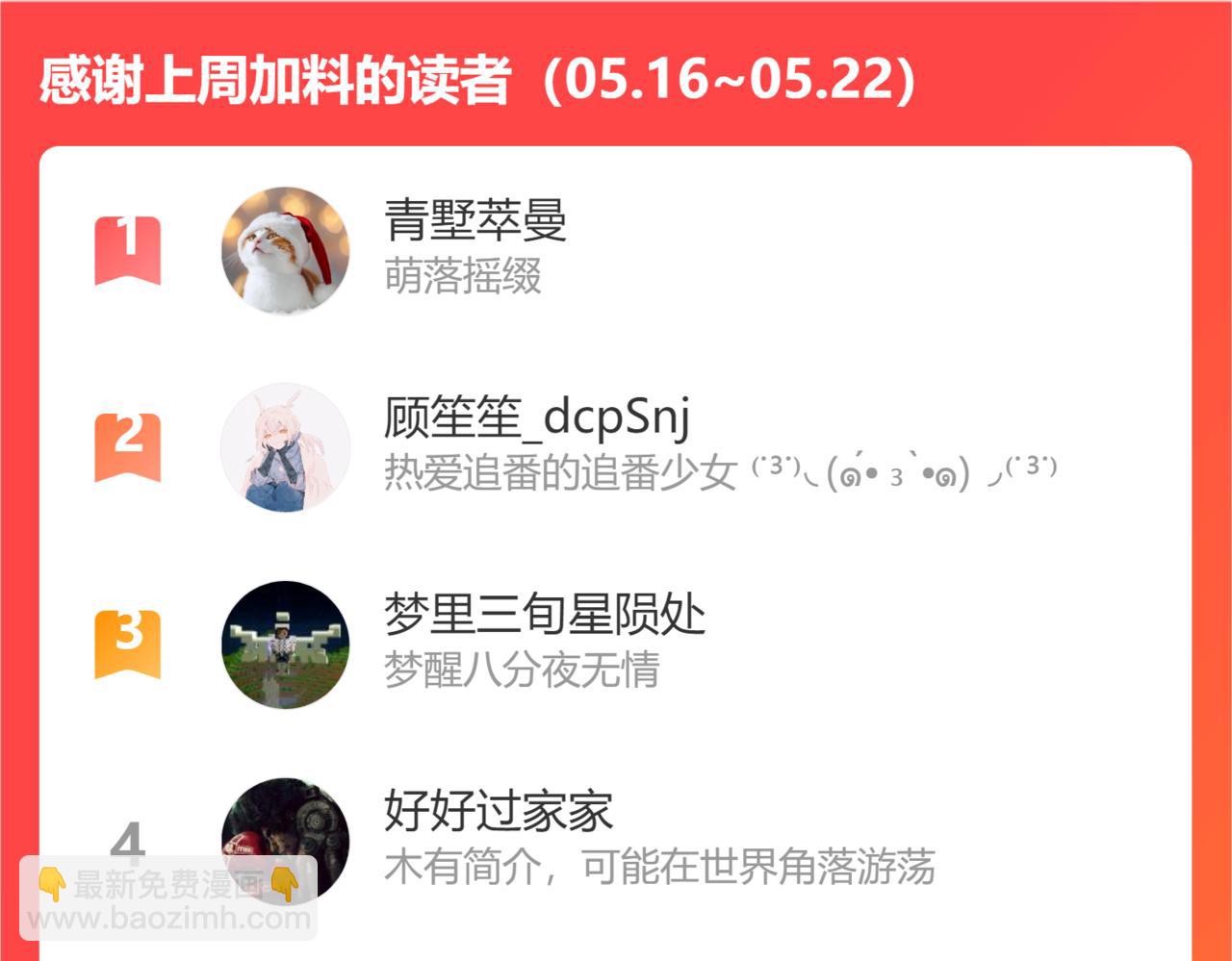 桃與末世之書 - 第125話 暴走惡犬(3/3) - 4