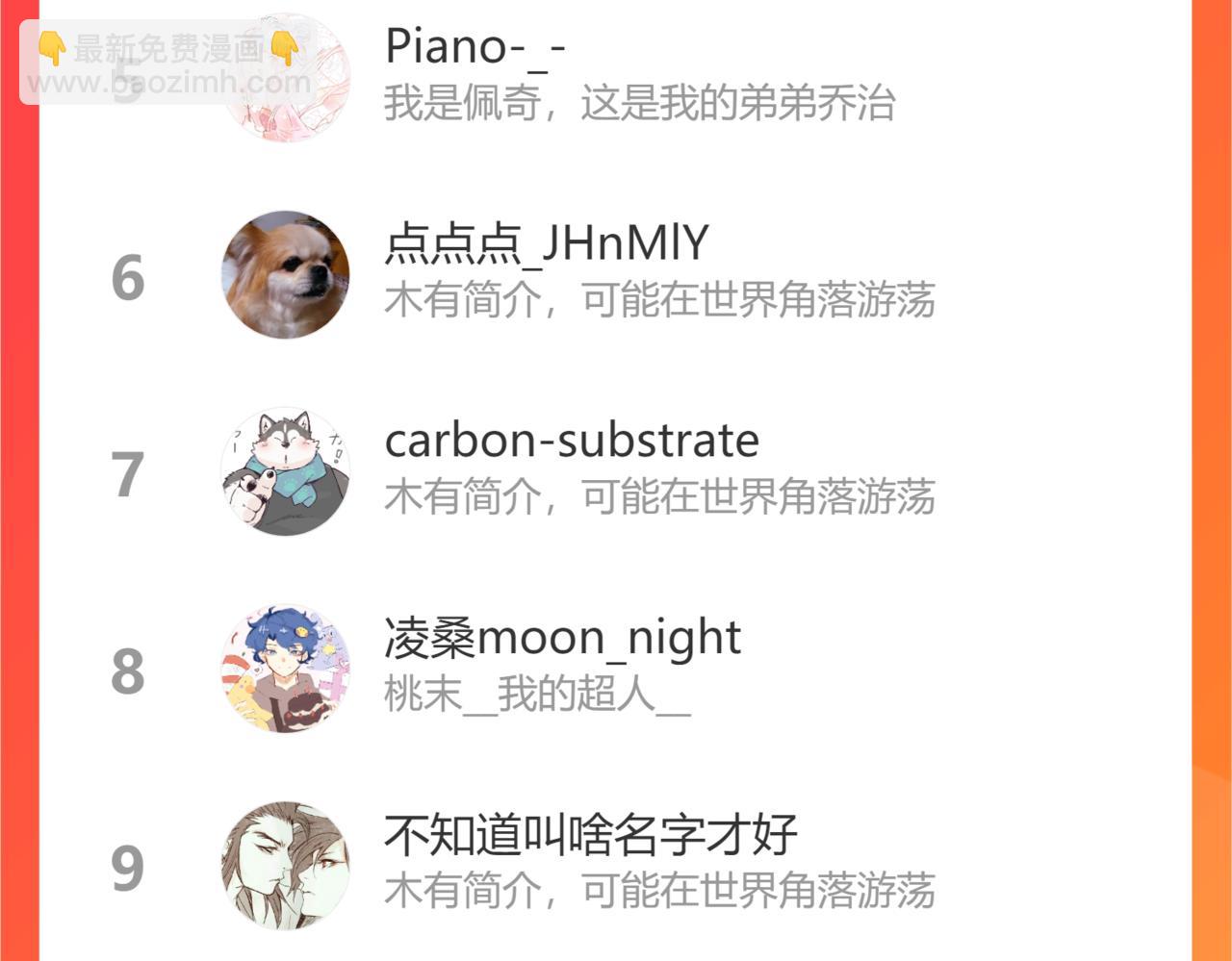 桃與末世之書 - 第127話 鳴神月的抉擇(3/3) - 1