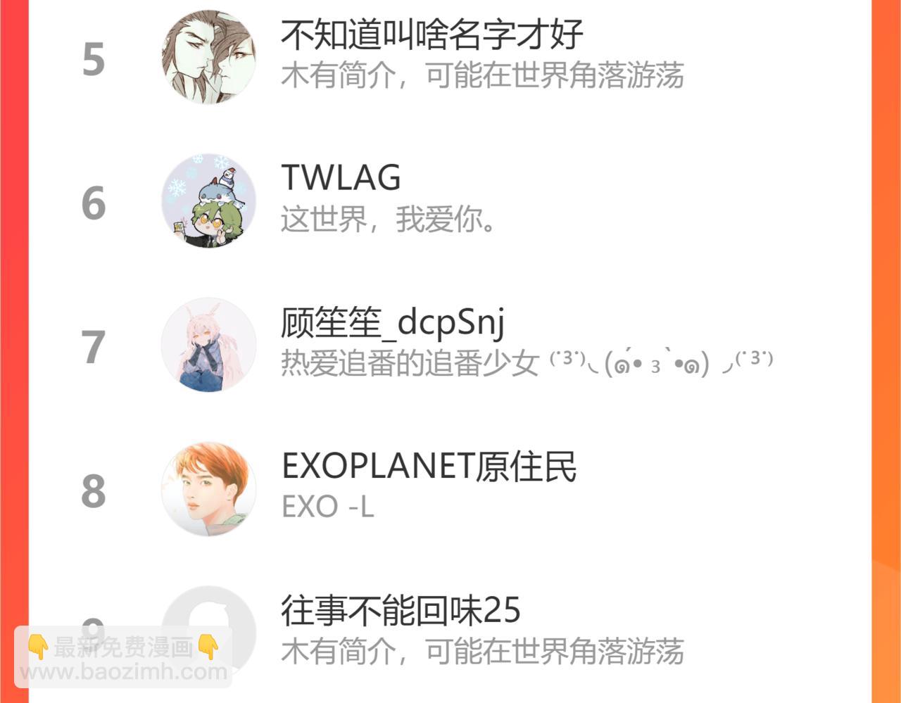 桃與末世之書 - 第128話 木神之刃(3/3) - 1