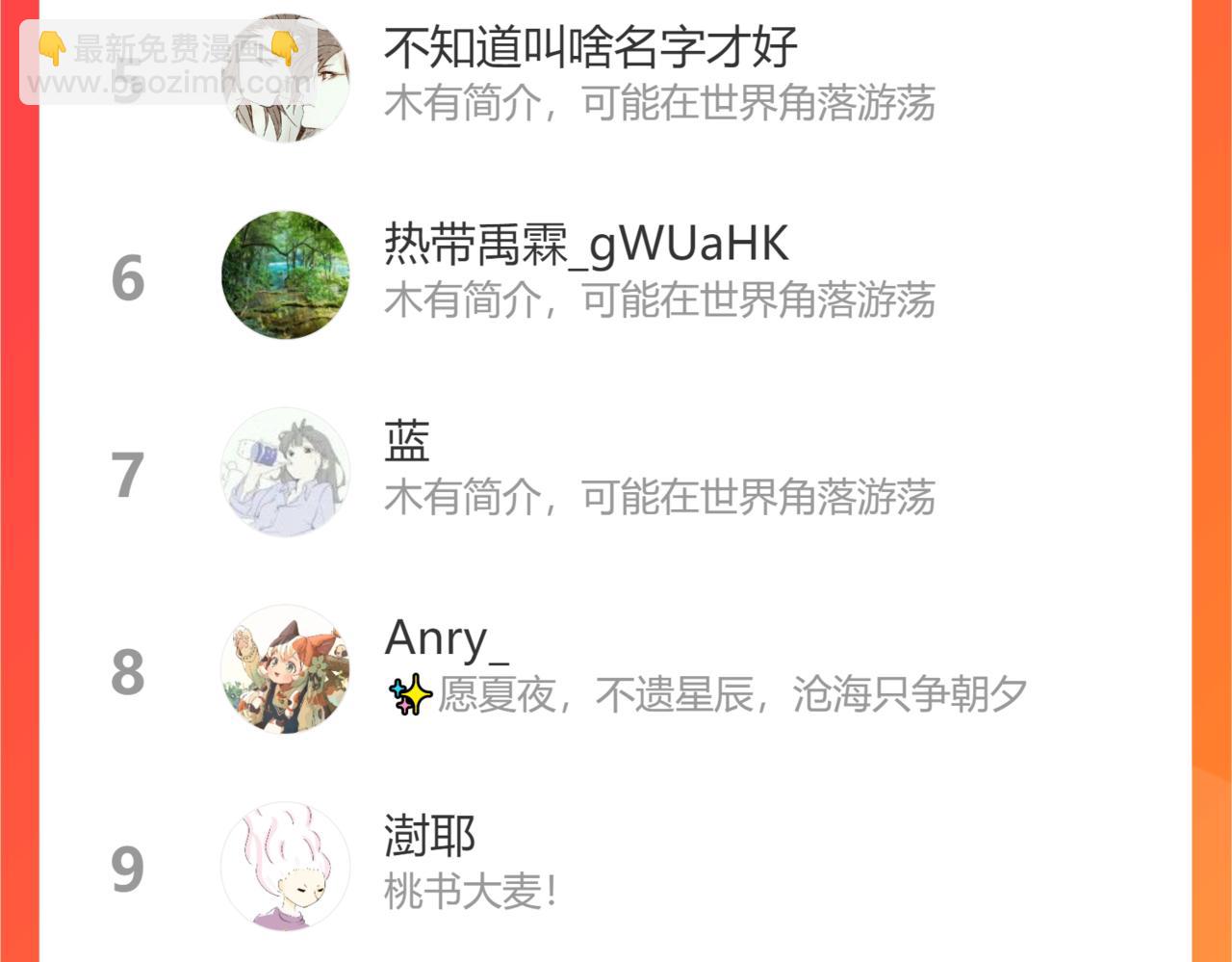 桃與末世之書 - 第132話 生與死(3/3) - 1