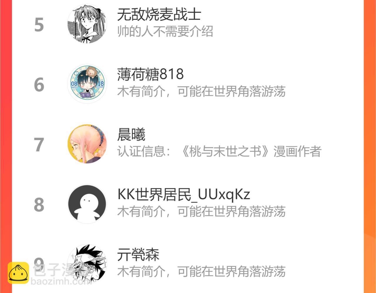 桃與末世之書 - 第134話 再見白羽村(3/3) - 3