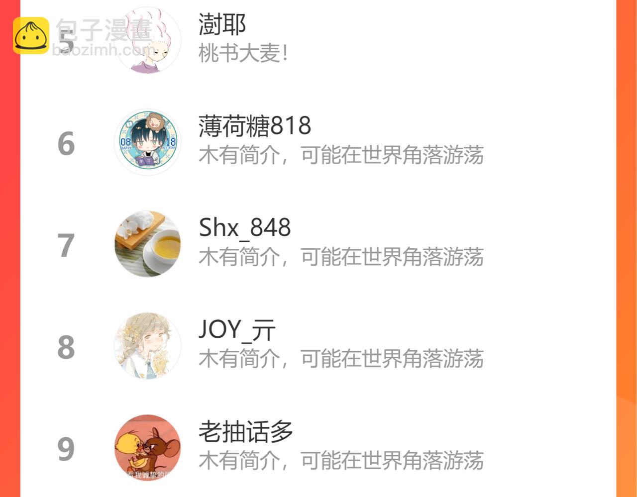 桃與末世之書 - 第136話 黑瞳石VS蜜糖(2/2) - 8