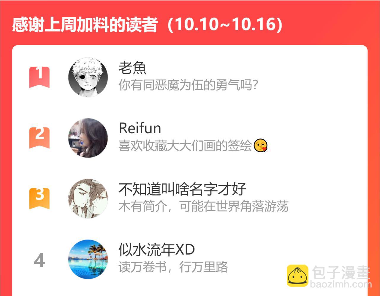 桃與末世之書 - 第138話 白稚八人·響尾(2/2) - 7