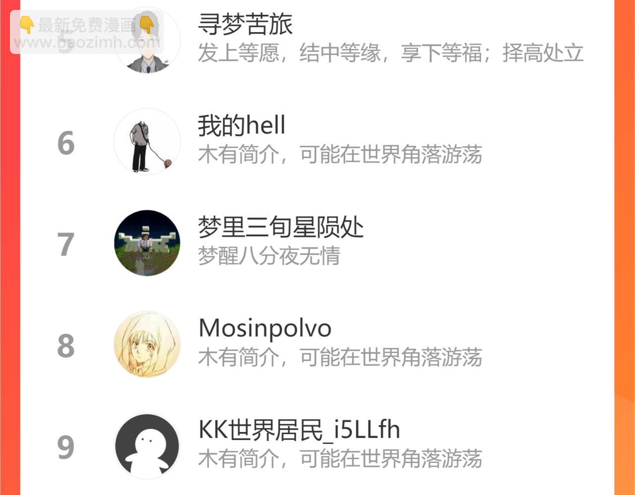 桃與末世之書 - 第138話 白稚八人·響尾(2/2) - 8