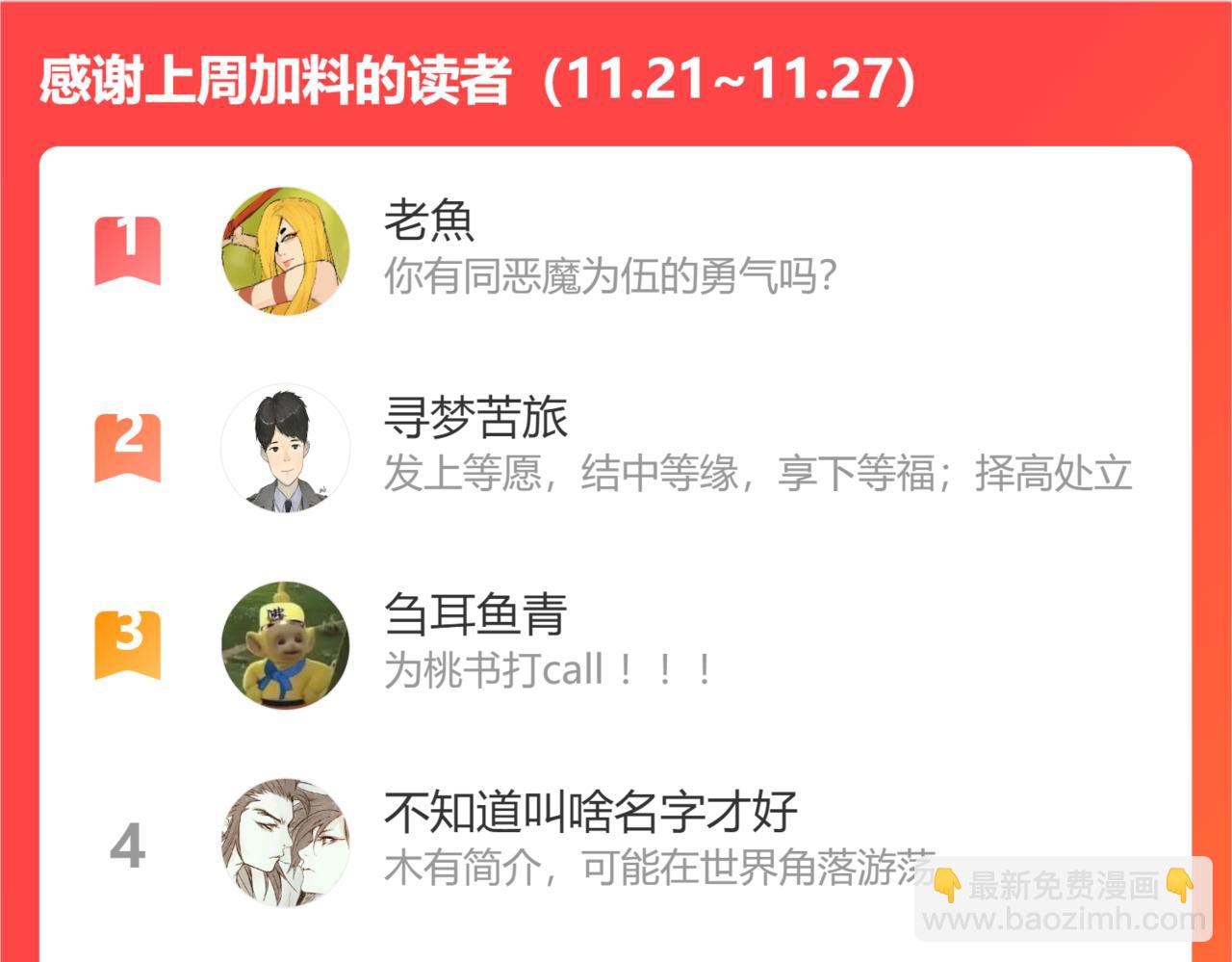 桃與末世之書 - 第142話 因由，斬！(3/3) - 4