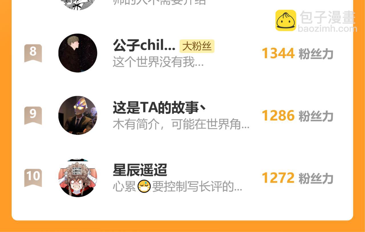 桃與末世之書 - 第144話 新黑崎八侍(2/2) - 1