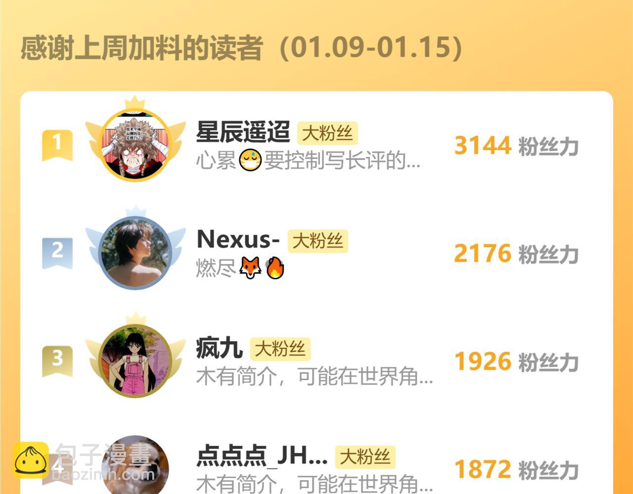 桃與末世之書 - 第146話 蜜糖VS暴擊雙子(3/3) - 3