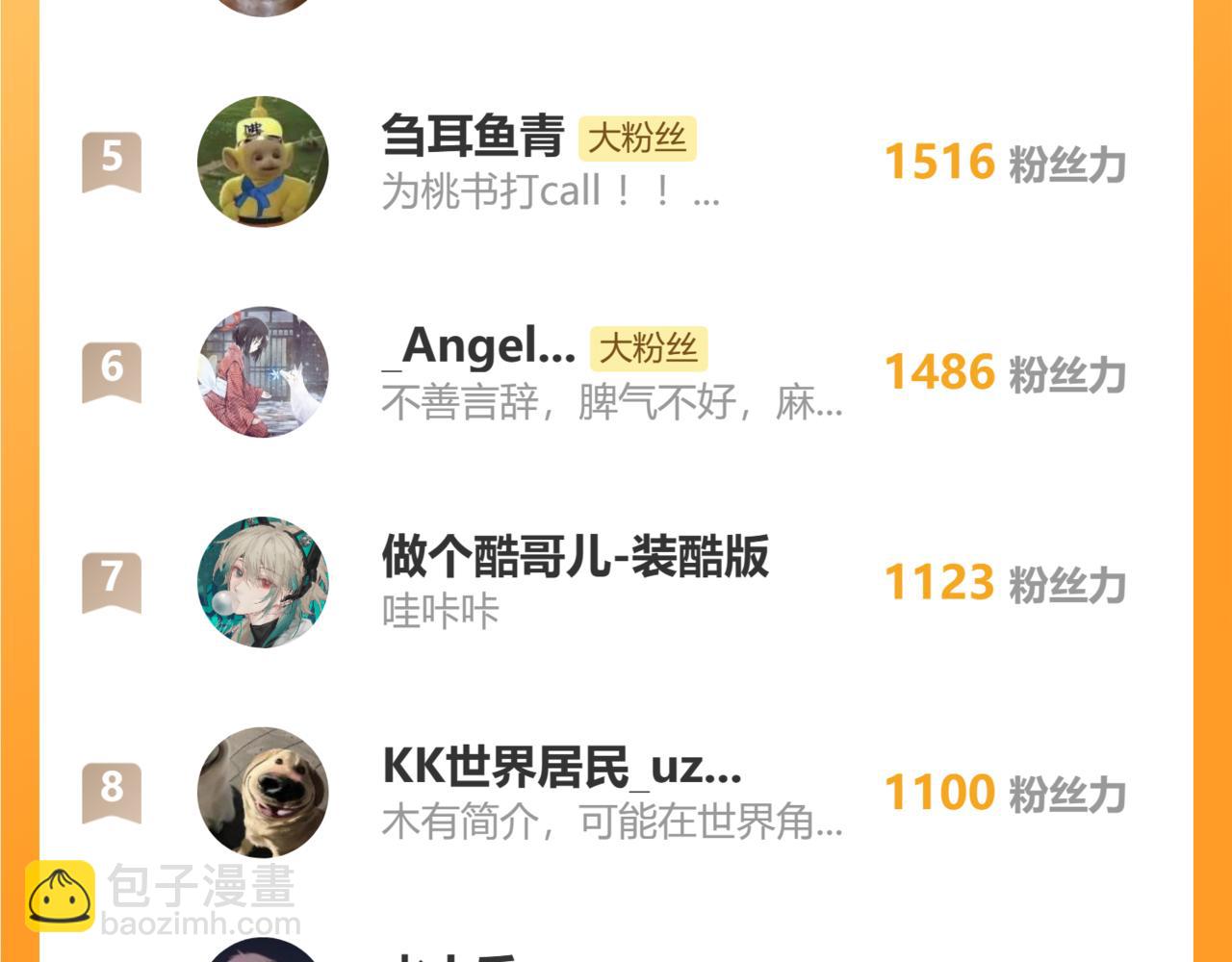 桃與末世之書 - 第146話 蜜糖VS暴擊雙子(3/3) - 1