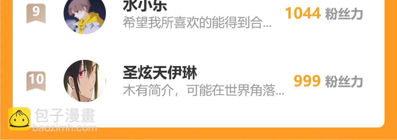 桃與末世之書 - 第146話 蜜糖VS暴擊雙子(3/3) - 2