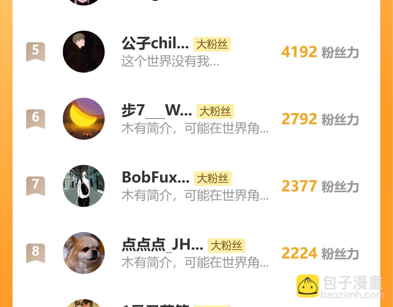 桃與末世之書 - 第148話 奧陶登場(2/2) - 8