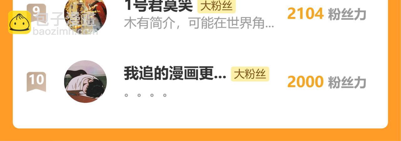 桃與末世之書 - 第148話 奧陶登場(2/2) - 1