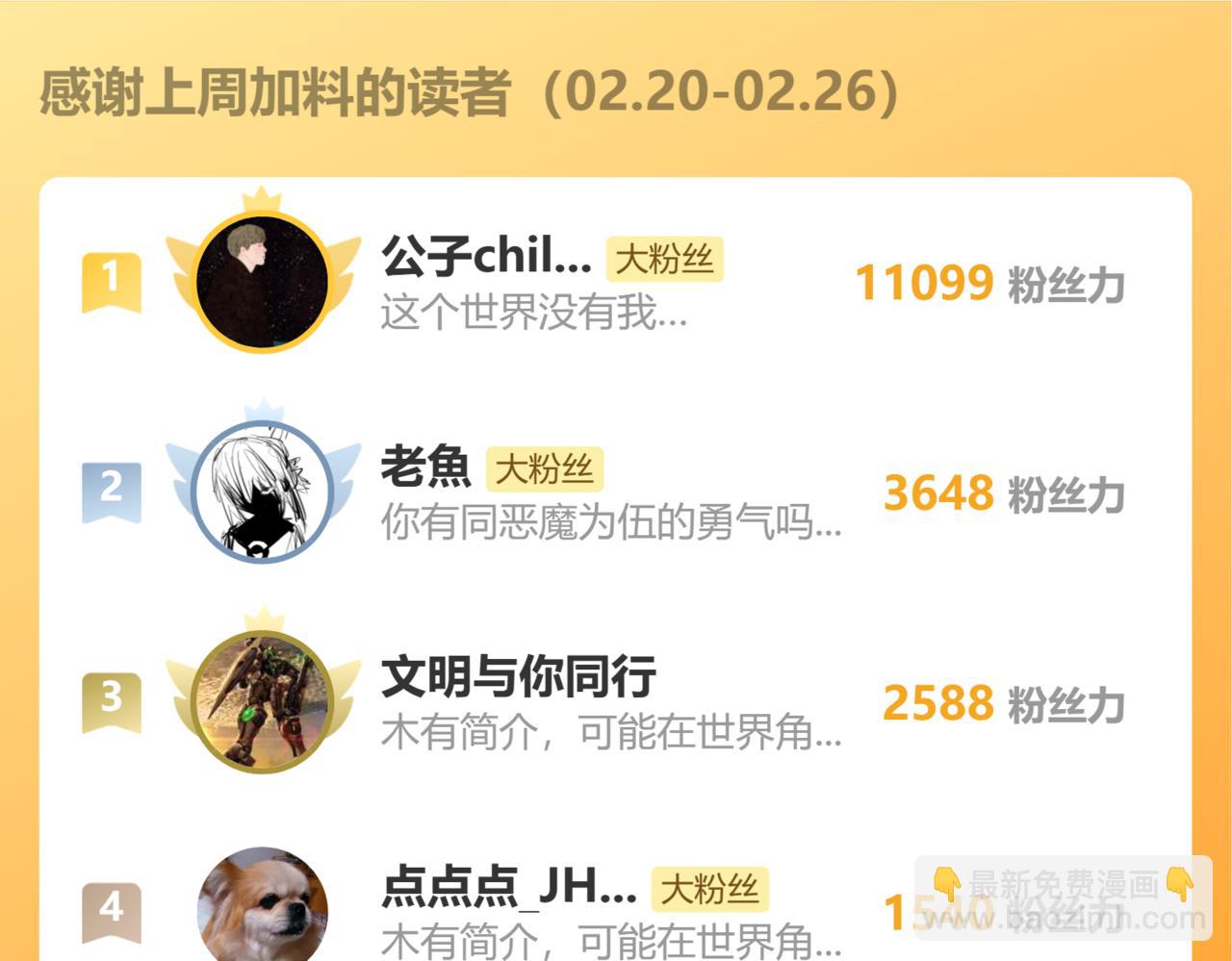 桃與末世之書 - 第150話 理性的憤怒(3/3) - 4