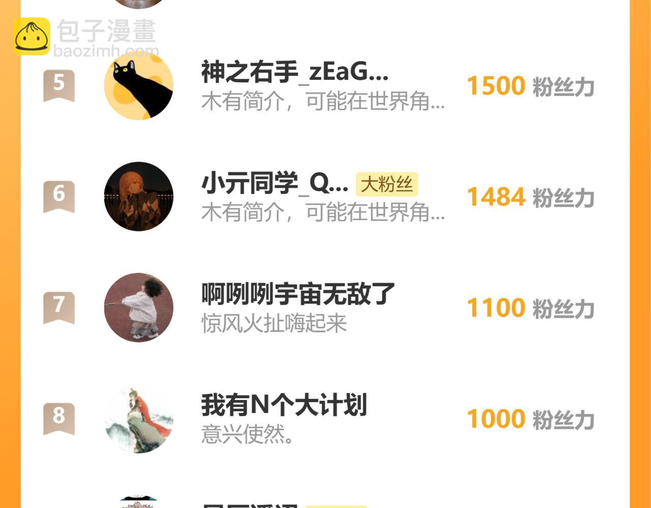 桃與末世之書 - 第150話 理性的憤怒(3/3) - 5