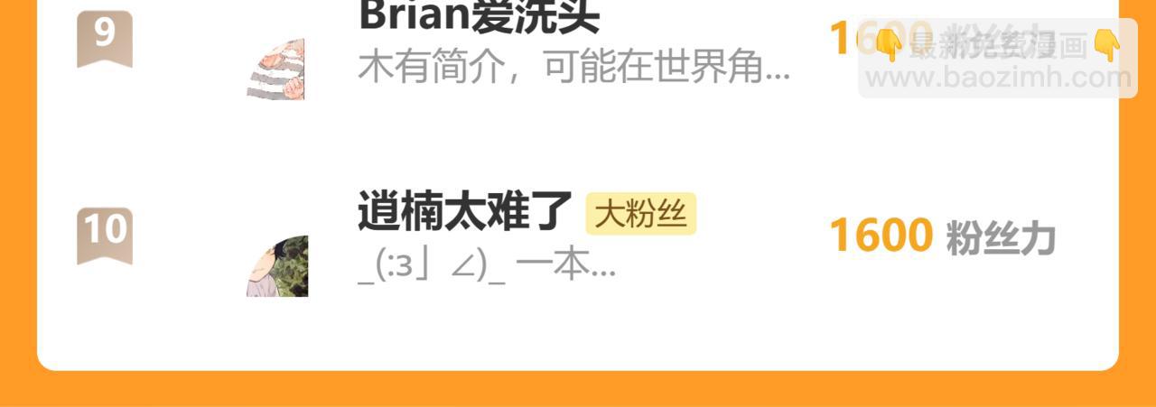 桃與末世之書 - 第152話 蜜糖VS無間(3/3) - 3