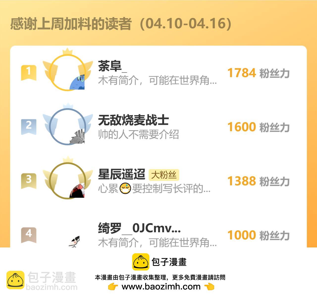 桃與末世之書 - 第154話 清水，灰銀，二番戰(2/3) - 6