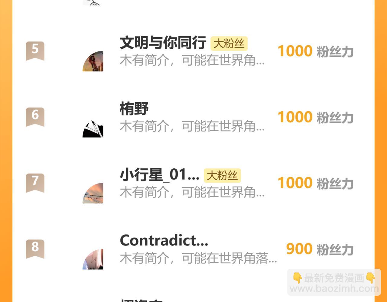 桃與末世之書 - 第154話 清水，灰銀，二番戰(3/3) - 1