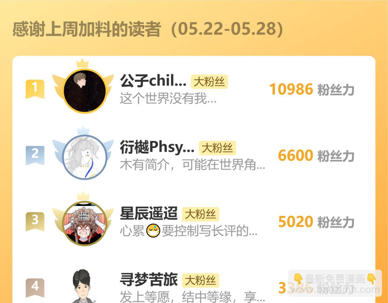 桃與末世之書 - 第158話 行走的災難(3/3) - 4