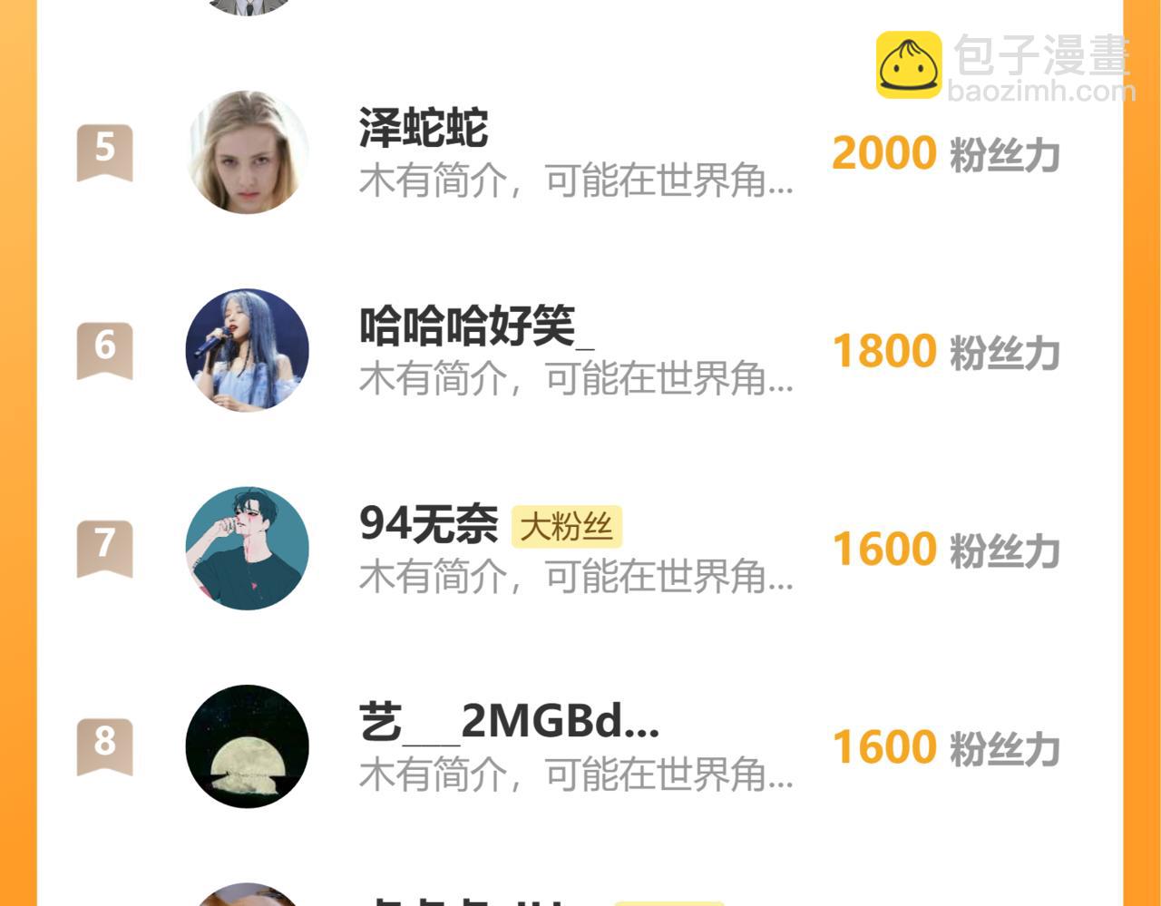 桃與末世之書 - 第158話 行走的災難(3/3) - 1