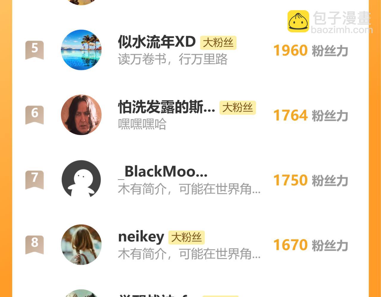 桃與末世之書 - 第161話 黑瞳石與清水由(2/2) - 8