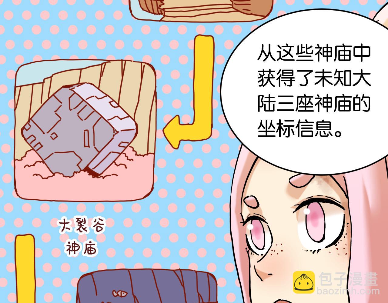 桃與末世之書 - 第163話 援軍登場(2/2) - 6