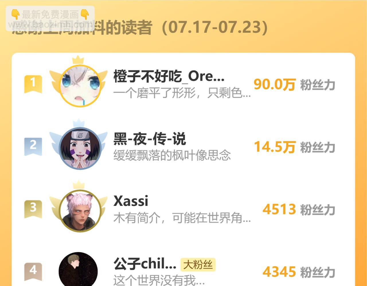 桃與末世之書 - 第163話 援軍登場(2/2) - 7