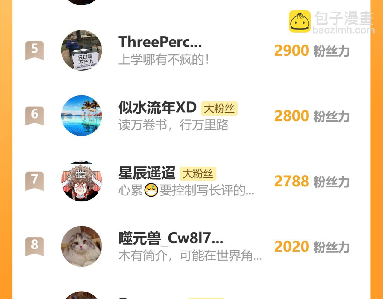 桃與末世之書 - 第163話 援軍登場(2/2) - 8