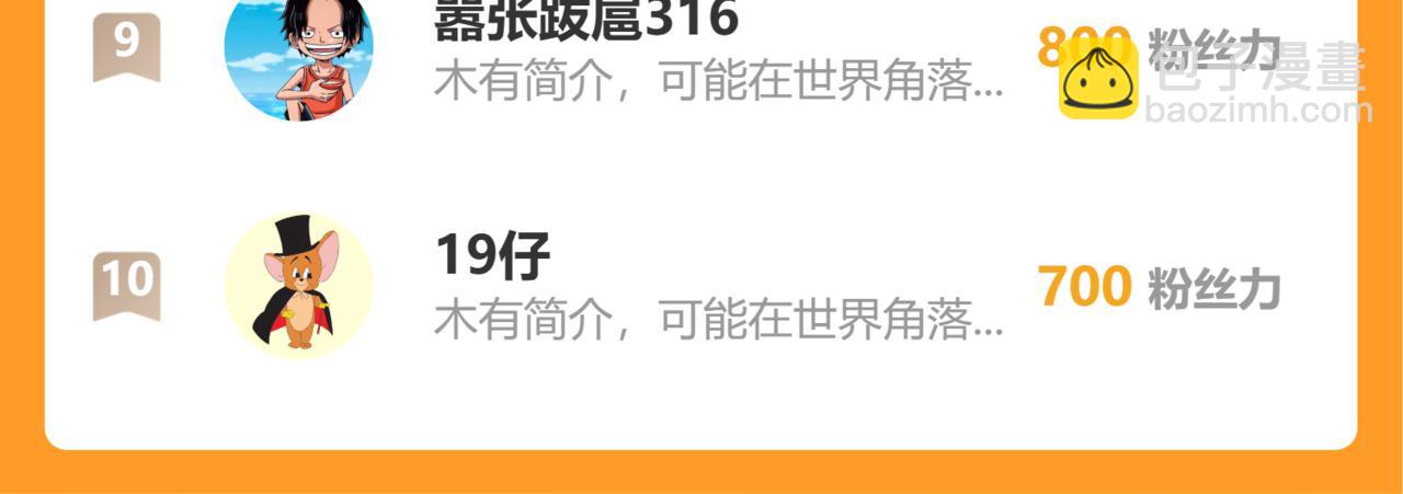 桃與末世之書 - 第165話 圈套(2/2) - 2