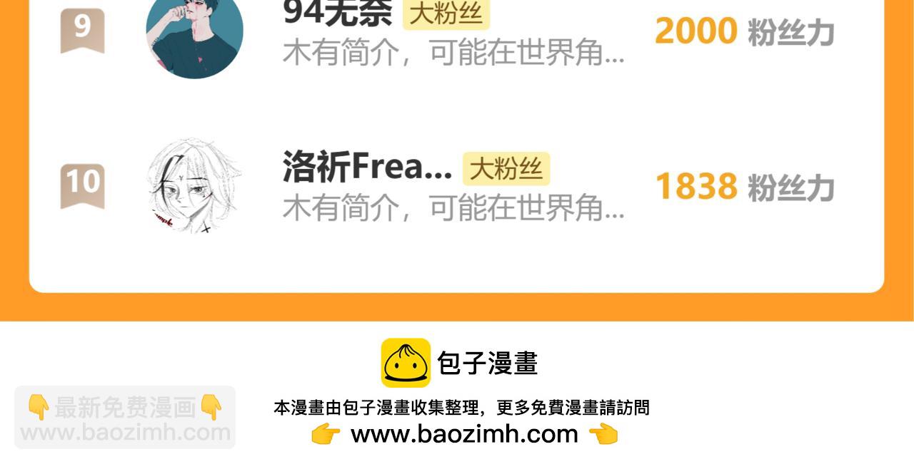 桃與末世之書 - 第167話 菌靈族(2/3) - 6