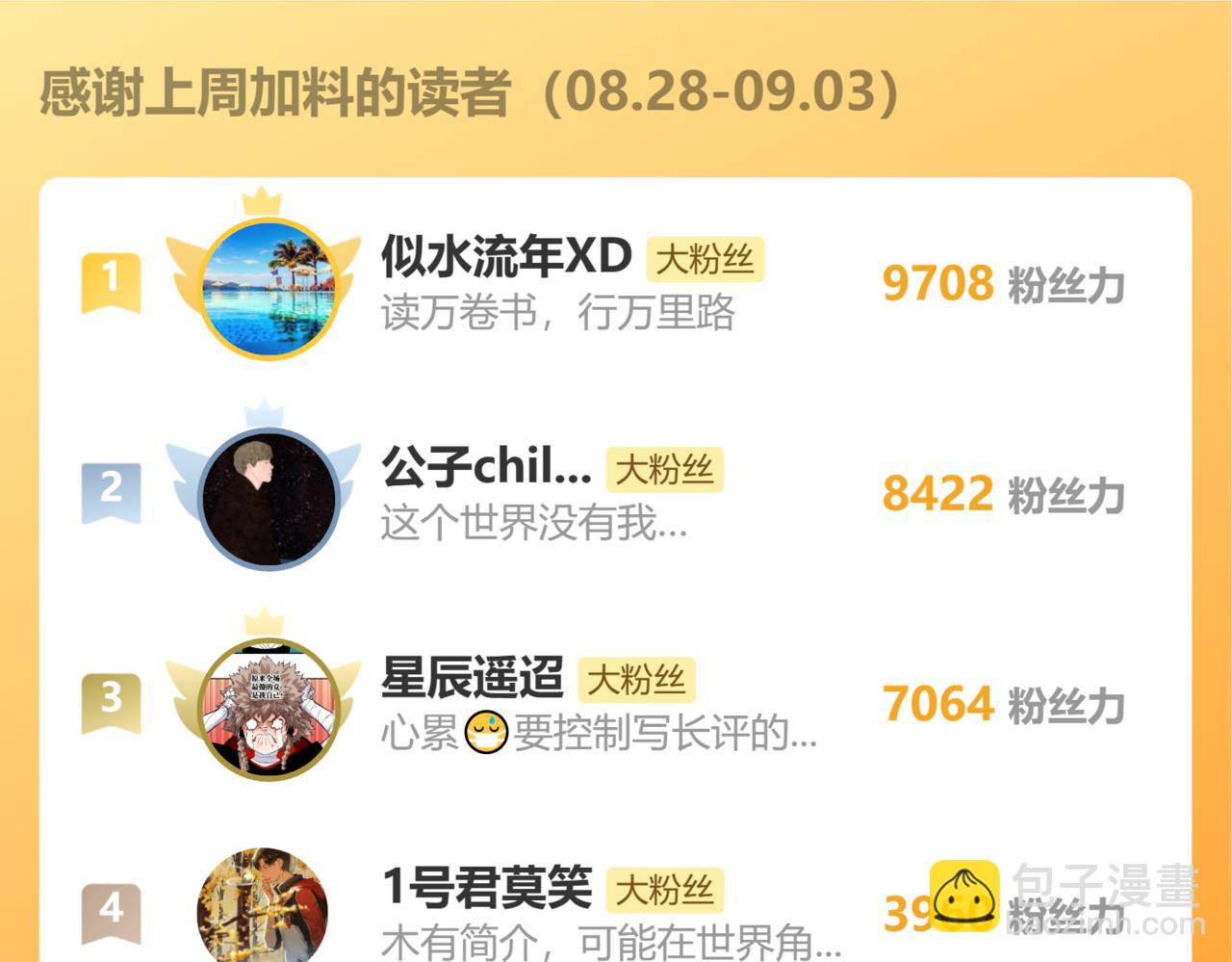 桃與末世之書 - 第167話 菌靈族(2/3) - 4