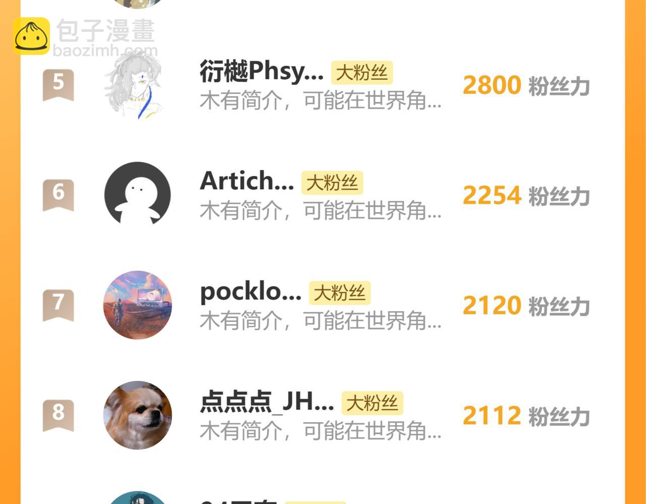 桃與末世之書 - 第167話 菌靈族(2/3) - 5