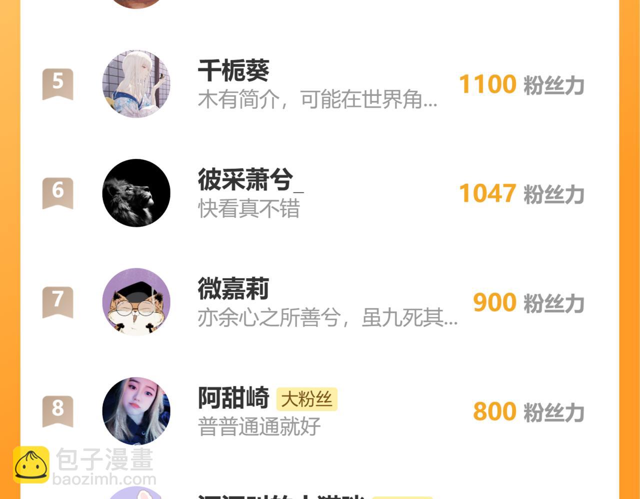 桃與末世之書 - 第169話 黑瞳石的難題(3/3) - 1