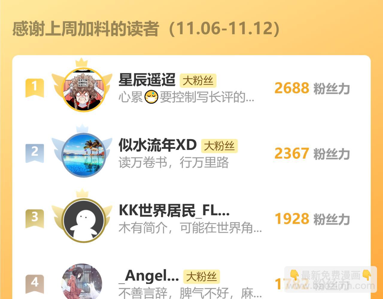 桃與末世之書 - 第173話 因果輪迴(2/3) - 4