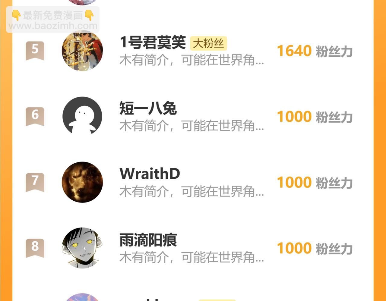 桃與末世之書 - 第173話 因果輪迴(2/3) - 5