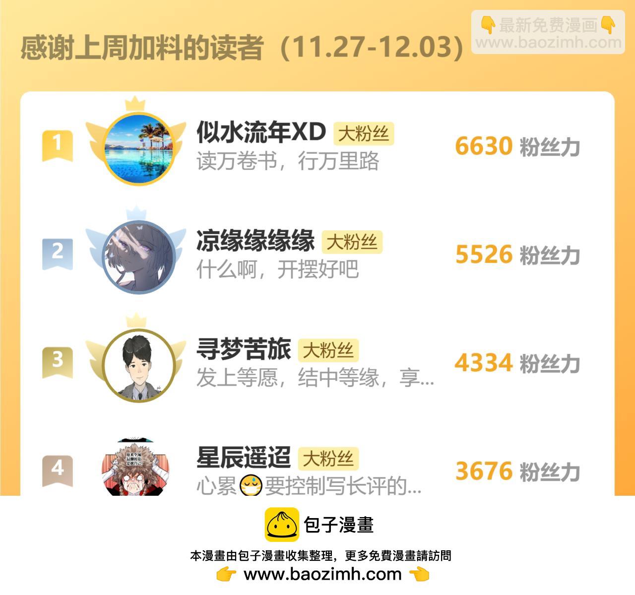 桃與末世之書 - 第175話 操控時間之人(2/3) - 6