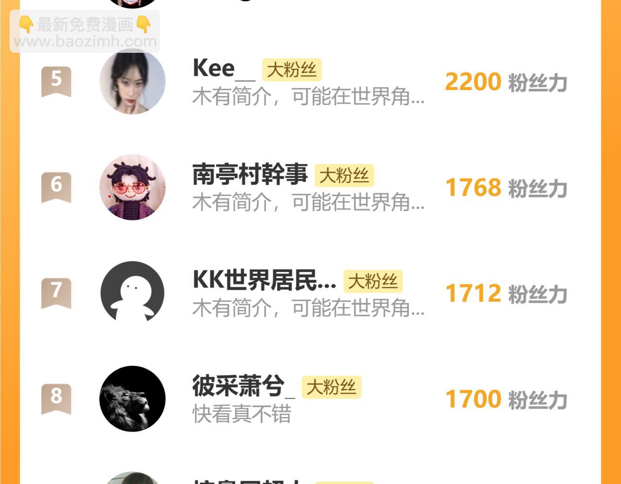 桃與末世之書 - 第175話 操控時間之人(3/3) - 1