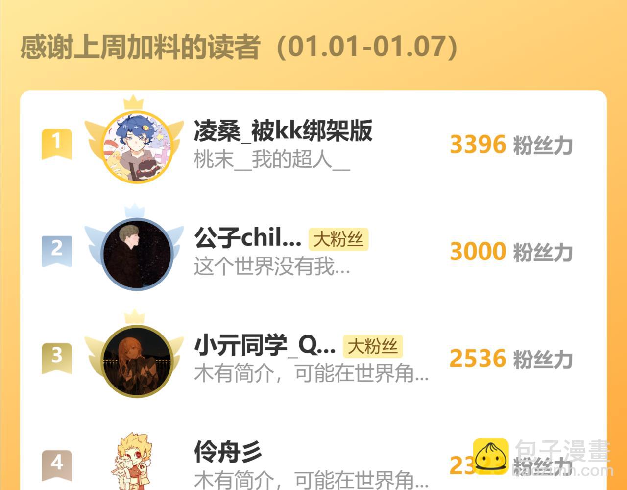 桃與末世之書 - 第177話 時間債(3/3) - 3