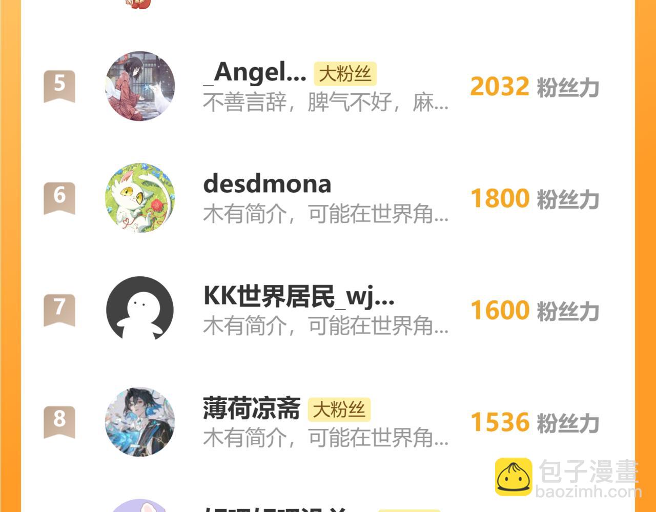 桃與末世之書 - 第177話 時間債(3/3) - 1