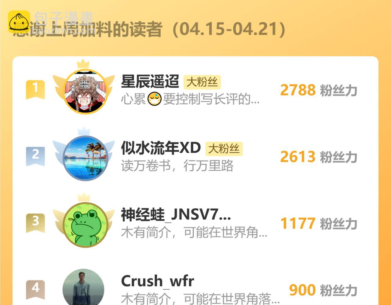 桃與末世之書 - 第183話 靜神陽的面具(3/3) - 1