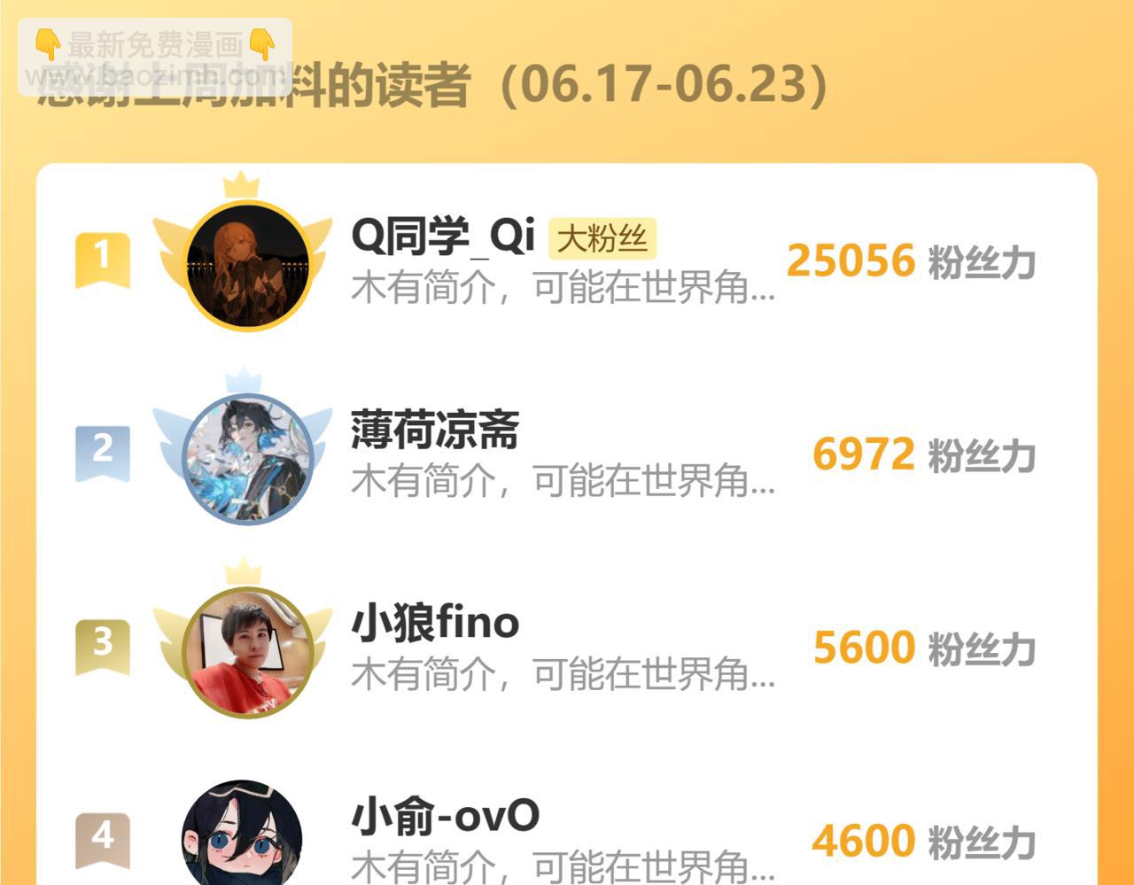 桃與末世之書 - 第185話 成長的必修課(2/3) - 5