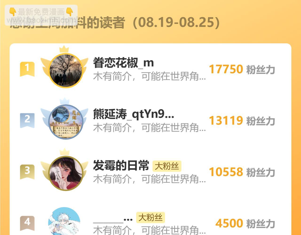 桃與末世之書 - 第187話 國王(2/2) - 6