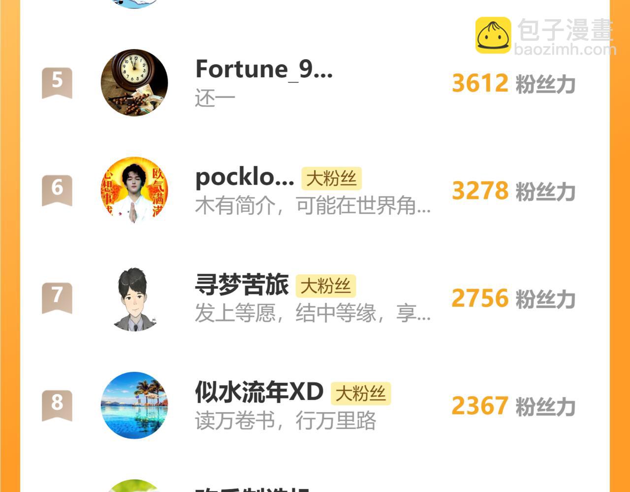 桃與末世之書 - 第187話 國王(2/2) - 7