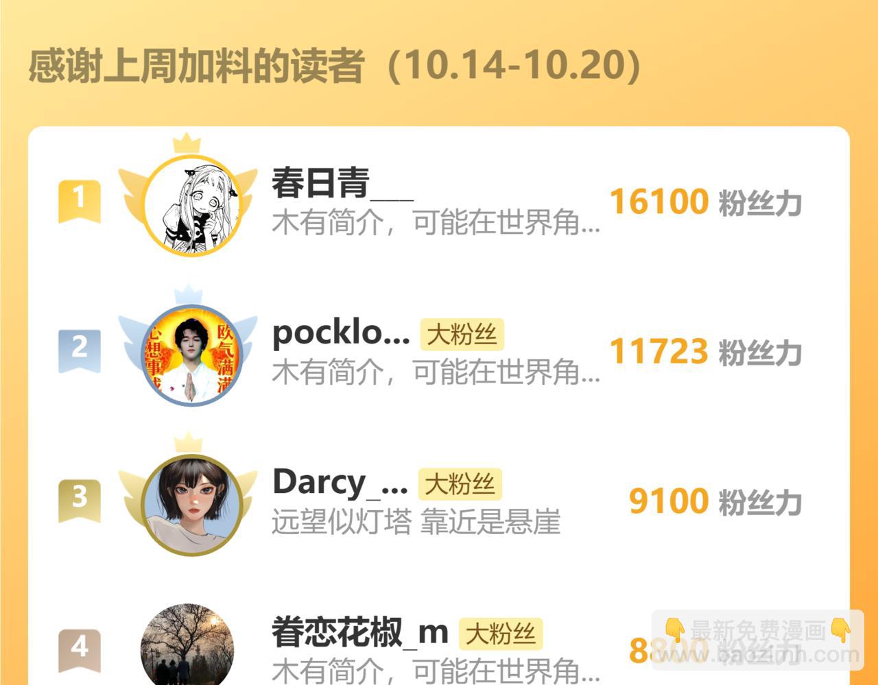 桃與末世之書 - 第189話 菌靈村騷亂(3/3) - 3