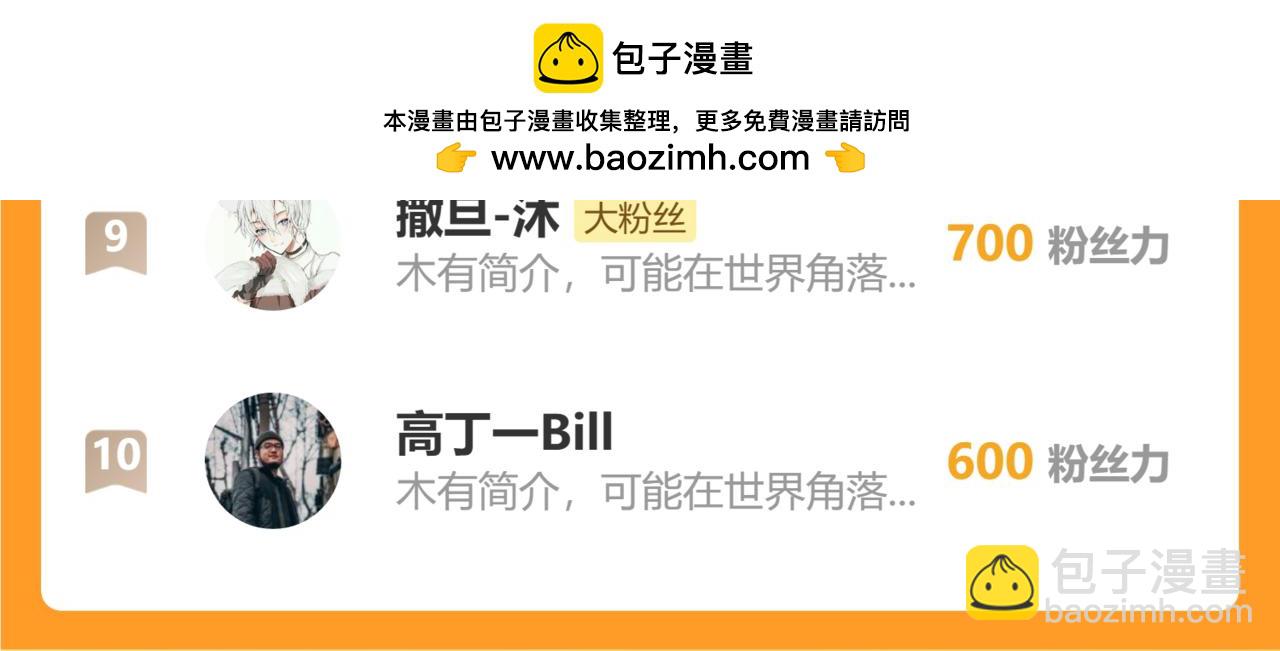 桃與末世之書 - 第189話 菌靈村騷亂(3/3) - 1