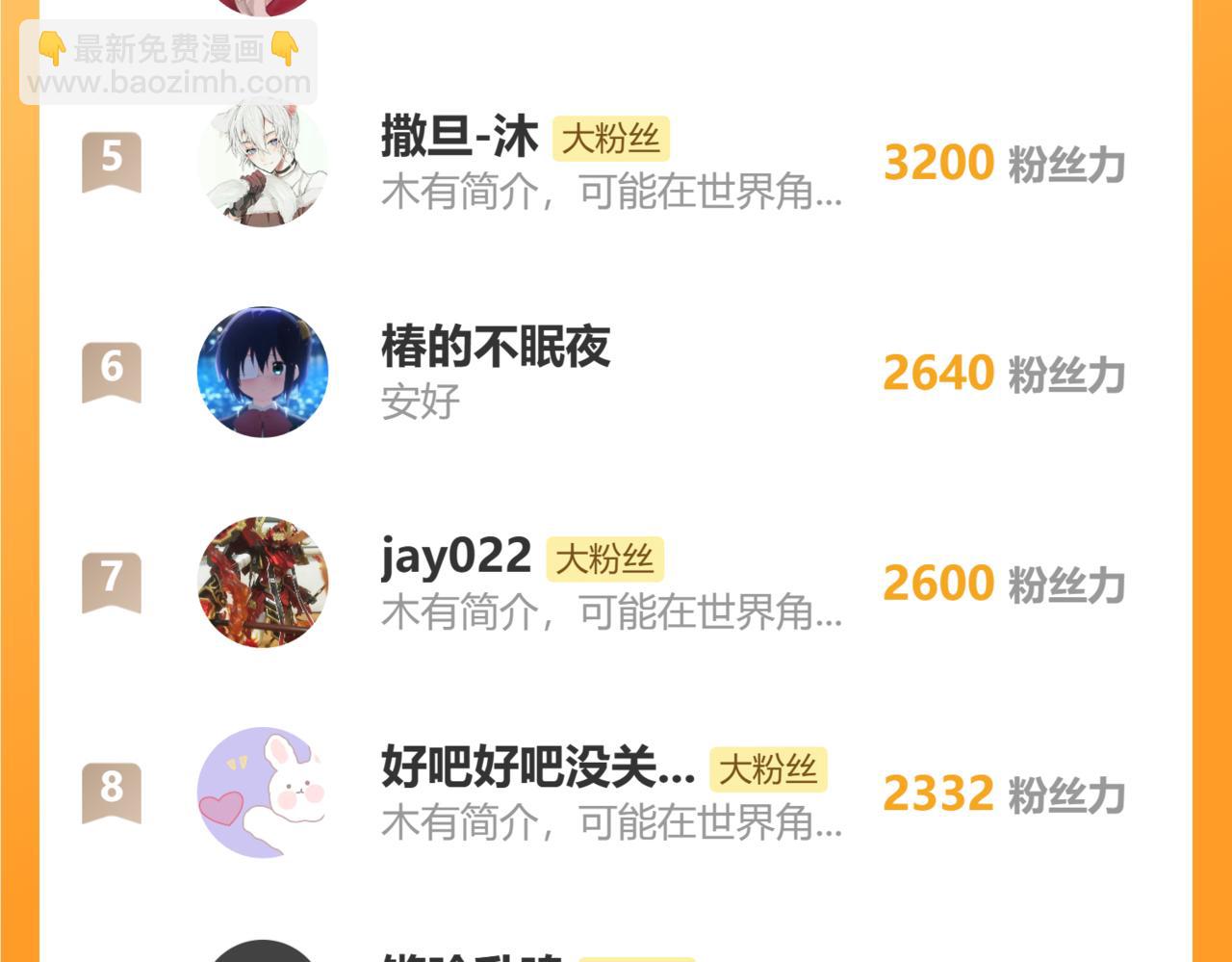 桃與末世之書 - 第191話 國王的能力(2/2) - 6